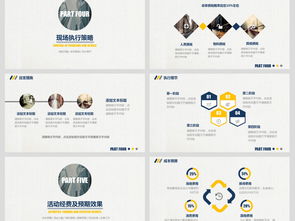 歐美風企業創意營銷活動策劃方案模板